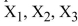 If there are three independent variables   available, then the value of   for a multiple regression of y using   will always be smaller than the value of   for a multiple regression of y using just  
