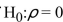 Ten pairs of points yielded a correlation coefficient r of 0.79.If   which of the following statements is correct if   (Do not calculate a t-value.)  A) Because 0.79 is greater than 0.632, the null hypothesis is not rejected. B) Because 0.79 is greater than 0.632, the null hypothesis is rejected. C) Because 0.79 is greater than 0.602, the null hypothesis is not rejected. D) There is no correlation between the variables.