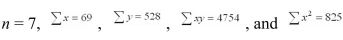 What is the equation for the regression line if   ? A)    B)    C)    D)   