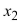A multiple regression line was calculated in which   was a student's grade point average and   was a student's age.The multiple regression line was calculated as   .If a student has a grade Point average of 5.9 and is 20 years old, what is the predicted value of   ? A) 387.2 B) 400.1 C) 421.6 D) 615.5