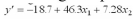 A multiple regression line was calculated in which   was a student's grade point average and   was a student's age.The multiple regression line was calculated as   .If a student has a grade Point average of 5.9 and is 20 years old, what is the predicted value of   ? A) 387.2 B) 400.1 C) 421.6 D) 615.5
