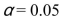 The critical value for a two-tailed F -test is 2.65, when   the sample size from which the variance for the numerator was obtained = 10, and the sample size from which the variance for the denominator was obtained = 15.