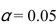 What is the null hypothesis? Use   . Refer To: 09-18 A)    B)    C)    D)   