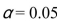 Calculate the critical value.Use   . Refer To: 09-18 A) -1.65 B) -2.33 C) -2.58 D) -1.96