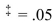 A marketing firm asked a random set of married and single men how much they were willing to spend for a vacation.At   is a difference in the two amounts?   A) No, because the test value 0.26 is inside the interval (-1.96, 1.96)  B) Yes, because the test value 3.81 is outside the interval (-1.96, 1.96)  C) Yes, because the test value 1.33 is inside the interval (-1.96, 1.96)  D) No, because the test value 1.33 is outside the interval (-1.96, 1.96) 