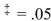 An educational researcher is analyzing the test scores for statistics students taught using two different methods - a traditional method and a web-based, self-paced method.Can he Conclude, at   , that the test scores in the web-based, self-paced method are lower?   A) The data do not support the claim because the test value 0.94 is less than 1.64. B) The data do not support the claim because the test value 0.94 is less than 1.96. C) The data support the claim because the test value 1.94 is less than 1.96. D) The data support the claim because the test value 1.94 is greater than 1.65.