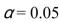 Compute the critical value for a right-tailed F -test with   d.f.N.= 21, and d.f.D.= 20. A) 2.12 B) 2.23 C) 2.20 D) 2.16