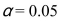 Mauricio Tersignico, a local wine merchant, wants to determine if the average price of domestic wine is less than the average price of imported wine.The data obtained is shown in the table below.   -What is the test value? Use   (Use the variances unequal formula.)  A) -6.97 B) -2.50 C) -4.53 D) -2.54