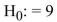 Is the statement   a valid null hypothesis? A) Yes, this is a statement that compares a parameter to a value B) Yes, this is a statement that compares two parameters C) No, equalities are not permitted in a null hypothesis D) No, there is no parameter contained in this statement