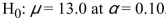 Assume that in a hypothesis test with null hypothesis   that a value of 17.0 for the sample mean results in the null hypothesis being rejected.That corresponds to a confidence interval result Of A) The 10% confidence interval for the mean contains the value 17.0 B) The 90% confidence interval for the mean contains the value 17.0 C) The 90% confidence interval for the mean does not contain the value 13.0 D) There is insufficient information as to if the 90% confidence interval for the mean does or does not contain the value 17.0