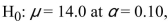 Assume that in a hypothesis test with null hypothesis   that a value of 11.0 for the sample mean results in the null hypothesis being accepted.That corresponds to a confidence interval Result of A) The 0.10% confidence interval for the mean contains the value 11.0 B) The 90% confidence interval for the mean contains the value 14.0 C) The 90% confidence interval for the mean does not contain the value 14.0 D) There is insufficient information as to if the 90% confidence interval for the mean does or does not contain the value 11.0