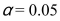 If the type II error in a hypothesis test with   is 0.30, then the power of this test is A) 0.05 B) 0.30 C) 0.70 D) 0.95