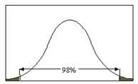   The value of   used in the figure below is 0.025.