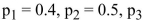 Using the formula for the multinomial distribution, the probability of   when n = 5,   = 0.1 is A) {5!/(2! × 1! × 2!) } ×   B) 2! × 1! × 2!   C)    D) {5!/(0.4! × 0.5! × 0.1!) } ×  