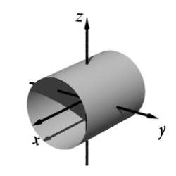 <strong>Match the equation with one of the graphs below.  </strong> A)   B)   C)   D)   <div style=padding-top: 35px> 