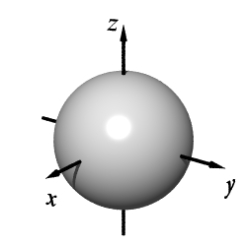 <strong>Match the equation with one of the graphs below.  </strong> A)   B)   C)   D)   <div style=padding-top: 35px> 