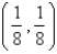 <strong>Let D be a region bounded by a simple closed path C in the xy. Then the coordinates of the centroid   where A is the area of D.Find the centroid of the triangle with vertices (0, 0), (   , 0) and (0,   ).</strong> A)   B)   C)   D)   E)   <div style=padding-top: 35px> 