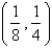 <strong>Let D be a region bounded by a simple closed path C in the xy. Then the coordinates of the centroid   where A is the area of D.Find the centroid of the triangle with vertices (0, 0), (   , 0) and (0,   ).</strong> A)   B)   C)   D)   E)   <div style=padding-top: 35px> 