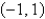 Find the interval of convergence of the series.   A) diverges everywhere B)    C)    D)    E)   