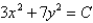 <strong>Solve the differential equation. </strong> A) B) C) D) E)
