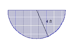 <strong>You are given the shape of the vertical ends of a trough that is completely filled with water. Find the force exerted by the water on one end of the trough. (The weight density of water is 62.4 lb/ft<sup>3</sup>.) </strong> A)332.8 lb B)1331.2 lb C)2662.4 lb D)665.6 lb