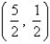 <strong>Find the centroid of the region bounded by the graphs of the given equations. </strong> A) B) C) D)
