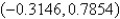 <strong>Find the centroid of the region bounded by the given curves. </strong> A) B) C) D) E)