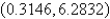 <strong>Find the centroid of the region bounded by the given curves. </strong> A) B) C) D) E)