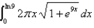 <strong>Set up, but do not evaluate, an integral for the area of the surface obtained by rotating the curve about the given axis. y-axis</strong> A) B) C) D) E)