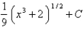 <strong>Evaluate the integral by making the given substitution. </strong> A) B) C) D) E)