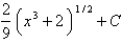 <strong>Evaluate the integral by making the given substitution. </strong> A) B) C) D) E)