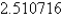 <strong>Use the Midpoint Rule with n = 10 to approximate the integral. </strong> A) B) C) D) E)