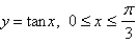 <strong>Determine a region whose area is equal to .</strong> A) B) C) D) E)