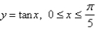 <strong>Determine a region whose area is equal to .</strong> A) B) C) D) E)