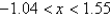 Determine the values of x for which the given linear approximation is accurate to within 0.07 at a = 0.   A)    B)    C)    D)    E)   