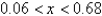 Determine the values of x for which the given linear approximation is accurate to within 0.07 at a = 0.   A)    B)    C)    D)    E)   