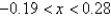 Determine the values of x for which the given linear approximation is accurate to within 0.07 at a = 0.   A)    B)    C)    D)    E)   