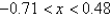 Determine the values of x for which the given linear approximation is accurate to within 0.07 at a = 0.   A)    B)    C)    D)    E)   