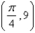  Find an equation of the tangent line to the curve   at the point    \Omega  . 