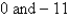 Determine where f is discontinuous.   A)    only B)    C)    only D)    E) 0 only