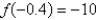 The graph of the function   is given. State the value of   .   A)    B)    C)    D)    E)   