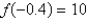 The graph of the function   is given. State the value of   .   A)    B)    C)    D)    E)   