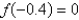 The graph of the function   is given. State the value of   .   A)    B)    C)    D)    E)   