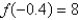 The graph of the function   is given. State the value of   .   A)    B)    C)    D)    E)   