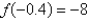 The graph of the function   is given. State the value of   .   A)    B)    C)    D)    E)   