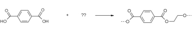 The following reaction is used to make the polymer described below. What is the other starting material?   A) HOCH₂CH₂OH B) H₂O C) HOCH₂CH₃ D) H₂C   CH₂ E) HOCH₂CH₂CH₂CH₂OH