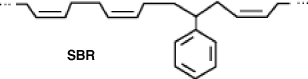 The copolymer styrene-butadiene rubber (SBR) , shown below, is used for making tires as well as bubble gum. Is it an addition polymer or a condensation polymer?   A) SBR is an addition polymer. B) SBR is an condensation polymer. C) SBR is neither an addition nor a condensation polymer. D) SBR is both an addition and a condensation polymer.