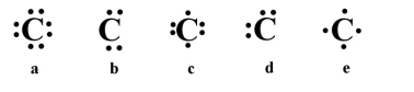 Which of the following is the correct electron dot structure for carbon (atomic no. = 6) ?   A) a B) b C) c D) d E) e