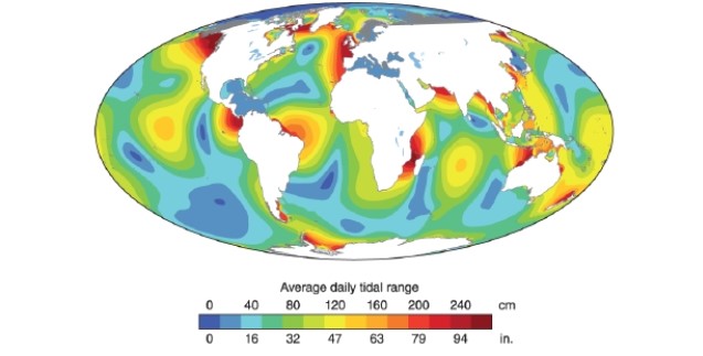   -Which of the following statements best describes the global spatial pattern of the highest tidal ranges? A) The highest tidal ranges are mostly in the tropics. B) The highest tidal ranges are mostly in the Southern Hemisphere. C) The highest tidal ranges are mostly on the margins of continents. D) There is no pattern to the highest tidal ranges.