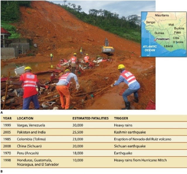   -Referring to Figure 16.30B, the 1999 Vargas, Venezuela, mass wasting event caused __________ deaths. A) 10,000 B) 20,000 C) 30,000 D) 40,000